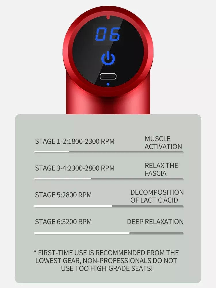 Pistola Masajeadora 4 en 1